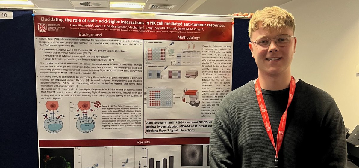 🏆 Congratulations to our MPharm student Liam Fitzpatrick on winning first place at the PGJCCR Summer Studentship Poster Symposium! His research on NK cell anti-tumour responses showcases the power of interdisciplinary collaboration 🧬✨

Read more at go.qub.ac.uk/LiamWin