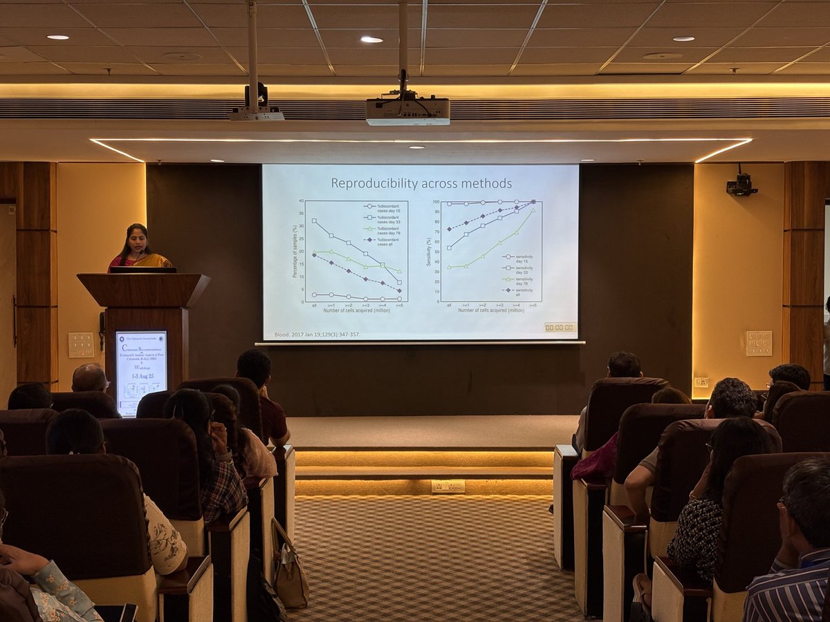 ananthvikas (@ananthvikas) on Twitter photo The BMRD #flowcytometry workshop at <a href="/ACTREC_TMC/">ACTREC-TMC</a> is off to a great start with amazing talks from <a href="/P_G_Subramanian/">Pgs_mani</a> , <a href="/LabOrfao/">Orfao Lab</a> and <a href="/RajpalSweta/">Sweta Rajpal</a> . Lot of insightful discussions and revelations, in a packed hall! <a href="/CytometryIndia/">THE CYTOMETRY SOCIETY</a> The BMRD #flowcytometry workshop at <a href="/ACTREC_TMC/">ACTREC-TMC</a> is off to a great start with amazing talks from <a href="/P_G_Subramanian/">Pgs_mani</a> , <a href="/LabOrfao/">Orfao Lab</a> and <a href="/RajpalSweta/">Sweta Rajpal</a> . Lot of insightful discussions and revelations, in a packed hall! <a href="/CytometryIndia/">THE CYTOMETRY SOCIETY</a> 