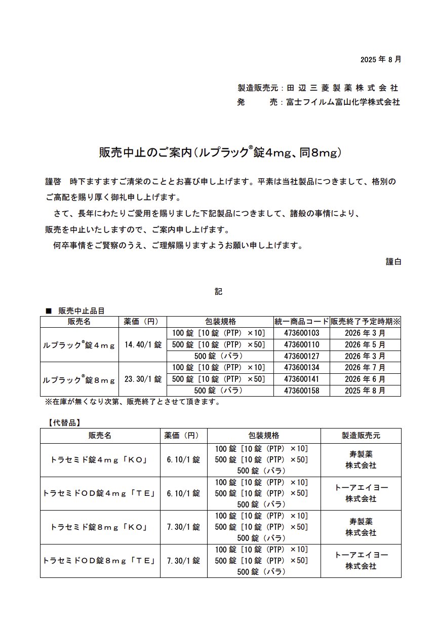 大吉(購入 質問前プロフ必読)　準備中 Amazon.co.jp: Comments Before Purchasing Proph! Request 2