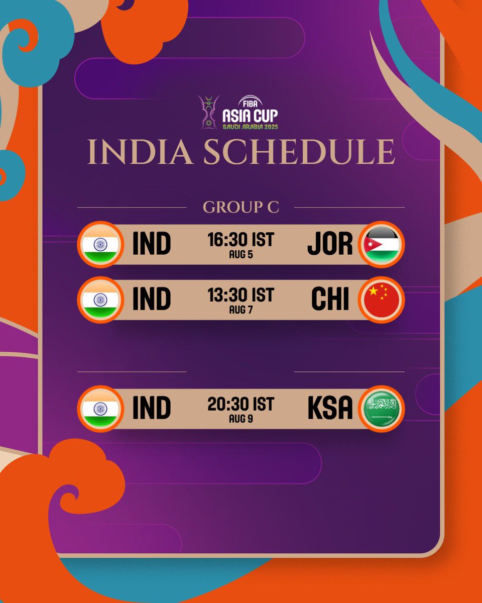 #IndiaBasketball (@bfi_basketball) on Twitter photo ๐
Indiaโs Group Stage Schedule is HERE! ๐ฎ๐ณ
Get ready to back the boys as they take on Asiaโs best in Group C at the FIBA Asia Cup 2025 โ Saudi Arabia ๐๐ฅ
๐ฎ๐ณ India vs Jordan โ Aug 5 | 16:30 IST
๐ฎ๐ณ India vs China โ Aug 7 | 13:30 IST
๐ฎ๐ณ India vs Saudi Arabia โ Aug 9 | 20:30 IST ๐
Indiaโs Group Stage Schedule is HERE! ๐ฎ๐ณ
Get ready to back the boys as they take on Asiaโs best in Group C at the FIBA Asia Cup 2025 โ Saudi Arabia ๐๐ฅ
๐ฎ๐ณ India vs Jordan โ Aug 5 | 16:30 IST
๐ฎ๐ณ India vs China โ Aug 7 | 13:30 IST
๐ฎ๐ณ India vs Saudi Arabia โ Aug 9 | 20:30 IST