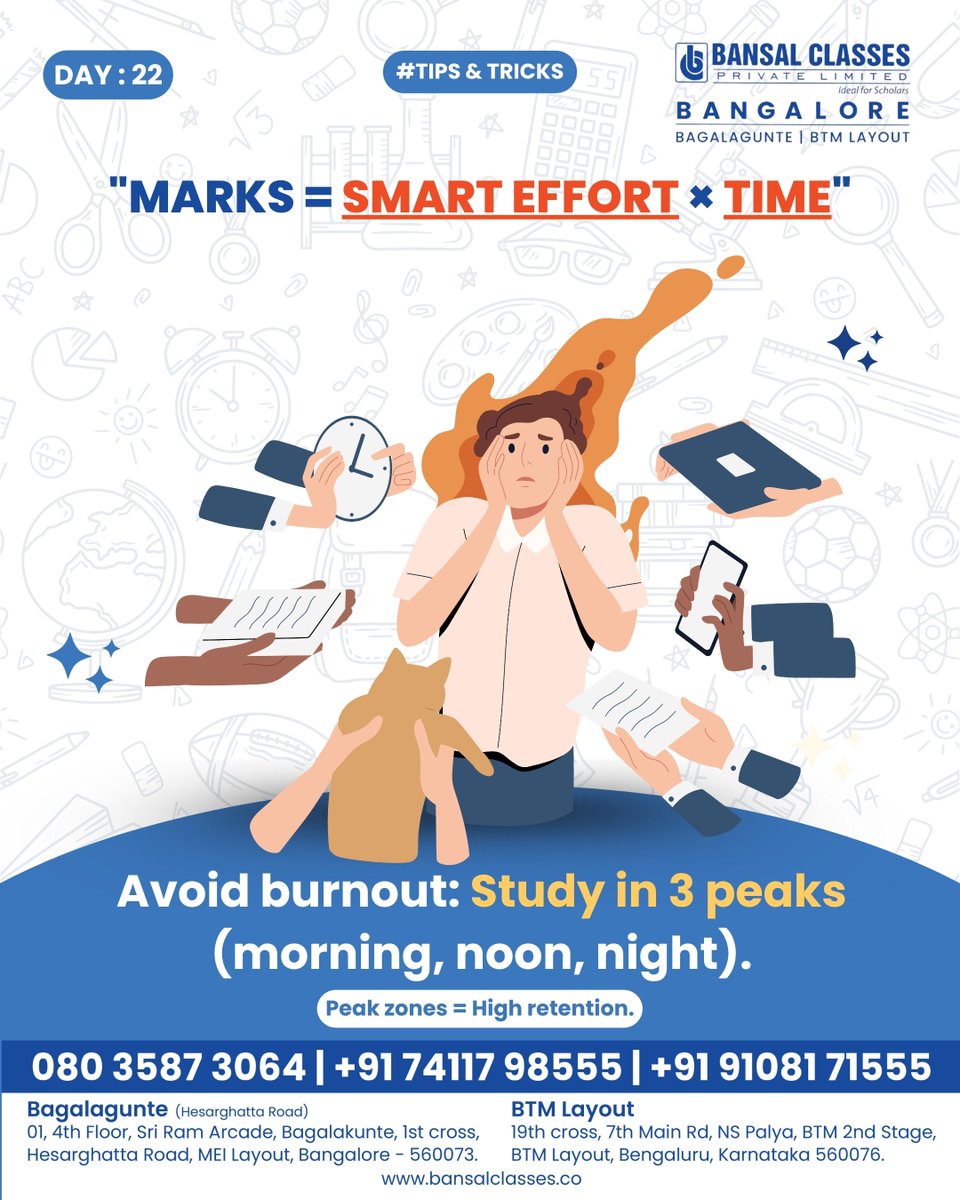 bansalbangalore's tweet image. Marks = Smart effort × Time.Avoid burnout with 3 study peaks: morning, noon, night. These align with your brain’s high-retention zones. Peak zones = high scores!#StudySchedule #NEETJEE #SmartEffort #ExamPrep #TopperHacks