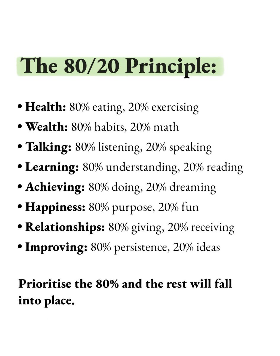 The 80/20 Principle:
