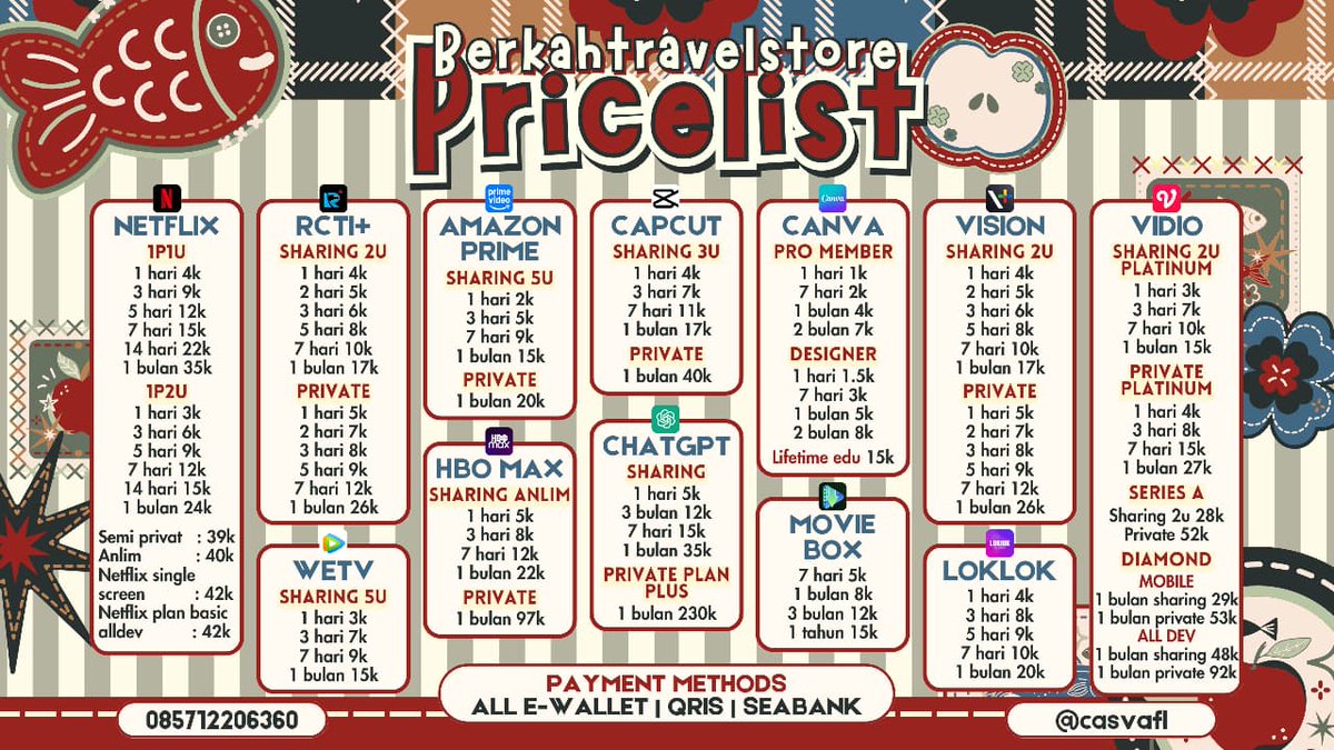 loqvink's tweet photo. @rarbbiit Ridi fast fullgar https://t.co/8vHD2RJrzK https://t.co/KdTpHDcPgW