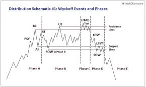 CptKirkor's tweet photo. #dax $dax #ge40 https://t.co/xPDmYL7SQG