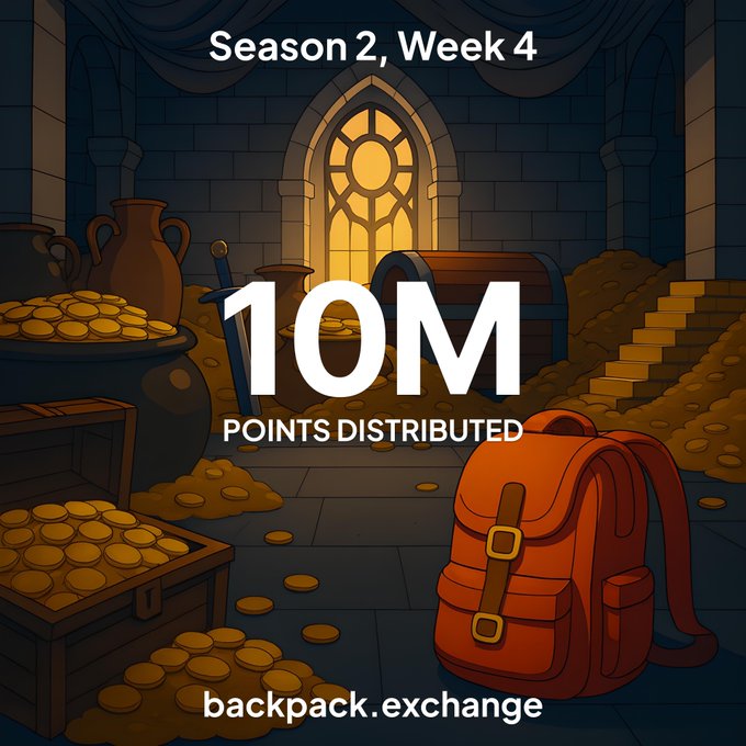 Backpack Season 2 Week 4 10M Points Distributed Image