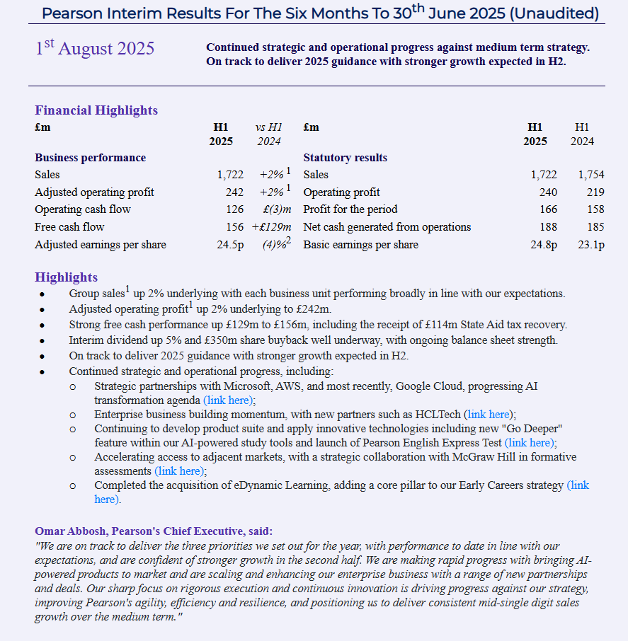 entrustTMF's tweet image. #PSON Pearson Interims

Continued strategic and operational progress against medium term strategy. On track to deliver 2025 guidance with stronger growth expected in H2.

investegate.co.uk/announcement/r…