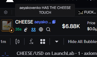 Did <a href="/toly/"></a>  just touch the cheese?