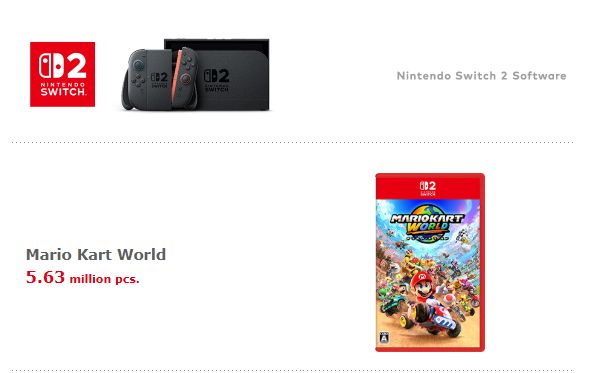 Nintenleaks💎 tweet media