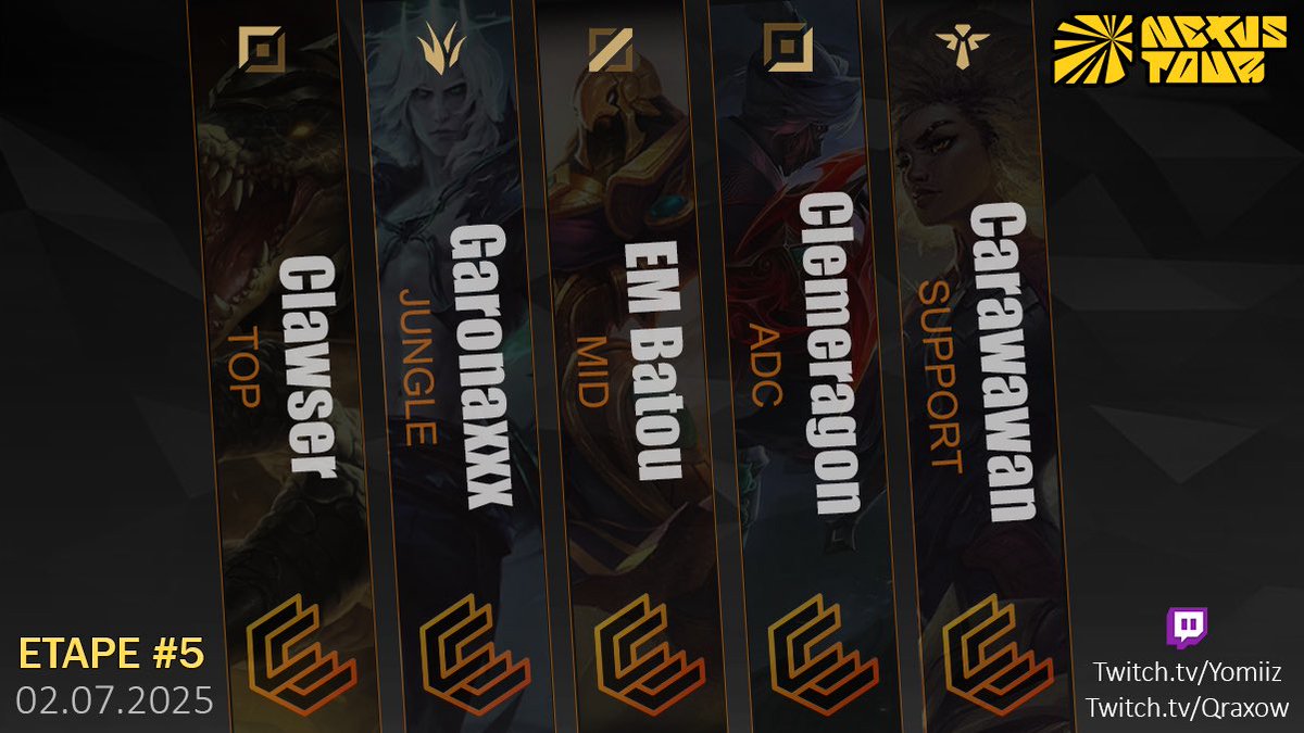 L’étape 5 du nexus tour arrive à grands pas et il est tant pour nous d’atteindre nos objectifs ! 

On continue à suivre les GOATS pour cette étape: 

🗻<a href="/Clawserrr/">Clawser</a> 
🏕️<a href="/GGaronax/">garonawx</a>
🪄 <a href="/batoumid/">BATOU</a> 
🗡️<a href="/clemeragon/">clemeragon</a> 
🛡️ <a href="/CrispKyouma/">Rê))</a> 

Accompagné du chef d’orchestre <a href="/SirMoonset/">Möonset</a> 

On arrive