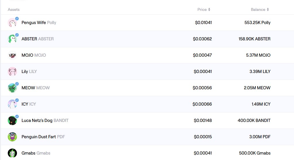 So these are the current memecoins that I am holding on Abstract: (explained) 

$POLLY - Has the best upside imo, Polly is the wife of Pengu and also a penguin that shows up in majority of videos, mindshare wise it still feels very undervalued imo and wouldn't be surprised to see
