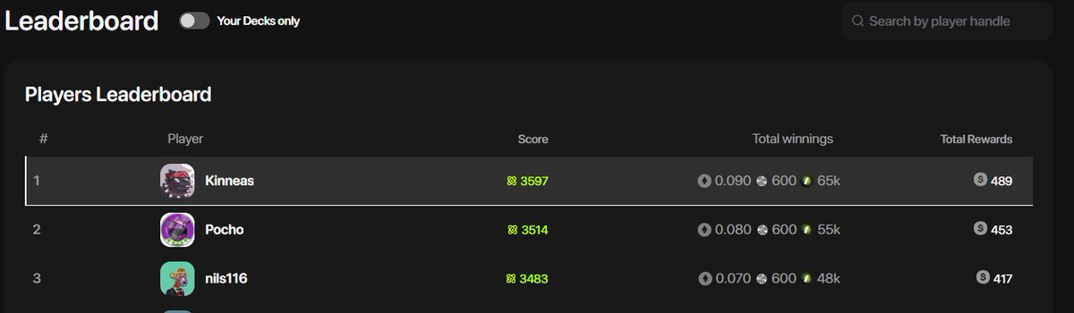 After 40~50 mains, I finally did it! :D
<a href="/fantasy_top_/">fantasy.top</a> 

MOM GET THE CAMERA