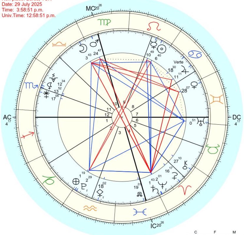 3.evim yükseliyor hoşgeldin yeni solarım…🤭
Yorumlara açığız