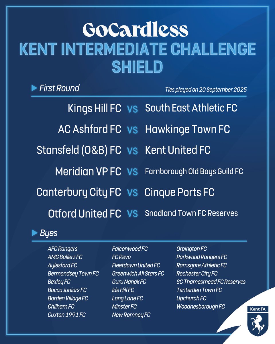 Kent FA ⚽ (@kentfa) on Twitter photo GOCARDLESS KENT INTERMEDIATE CHALLENGE SHIELD 🏆 | We're delighted to announce the first round draw for the <a href="/GoCardless/">GoCardless</a> Kent Intermediate Challenge Shield!
Best of luck to all teams involved! 🤞
#MagicOfTheCups #KentFootball #Kent GOCARDLESS KENT INTERMEDIATE CHALLENGE SHIELD 🏆 | We're delighted to announce the first round draw for the <a href="/GoCardless/">GoCardless</a> Kent Intermediate Challenge Shield!
Best of luck to all teams involved! 🤞
#MagicOfTheCups #KentFootball #Kent