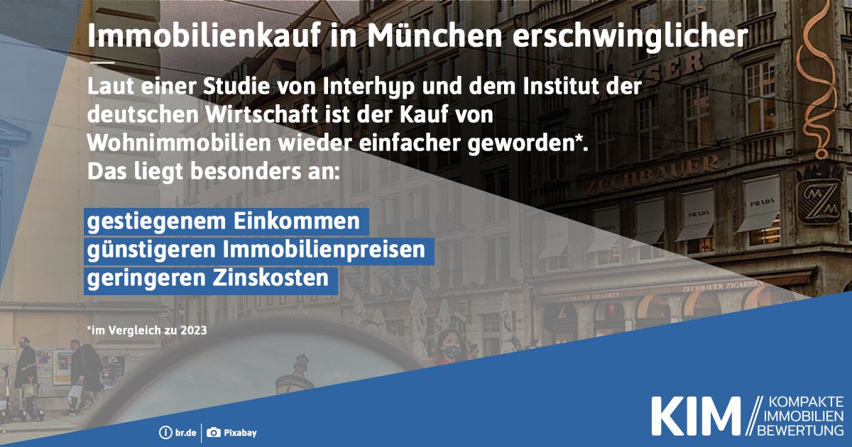 Neueste Auswertungen zeigen, dass sich der #Immobilienkauf in #München in den letzten zwei Jahren wieder vergünstigt hat. <a href="/BR24/">BR24</a> mit einem Ratgeber für Menschen, die zwischen Kaufen oder Mieten schwanken.

br.de/nachrichten/wi…