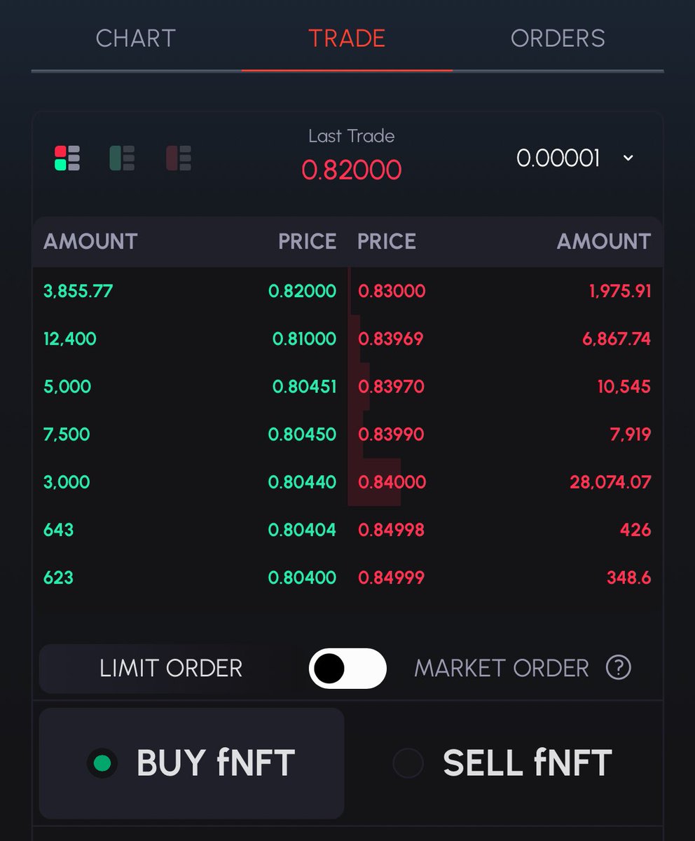 Honestly I’m incredibly impressed with the <a href="/paint_swap/">paintswap</a> airdrop market dapp.

Super intuitive, seamless and FUN!

Currently fNFT $S trading at 0.82/1, for long term holders a no brainer.