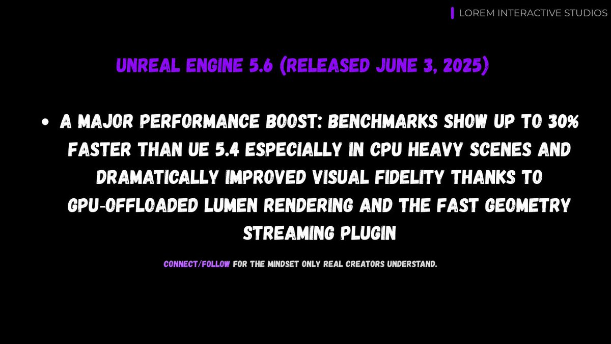 LoremInterV's tweet photo. Just dropped: a major update to keep you up-to-date ⚡

👀 What’s your take on this? Worth the hype?

📌 Follow creator-powered updates.

Hashtags:
#GameDev #3DTools #RealtimeRendering #CGArtists #CreatorUpdate #IndieDevNews #DevCommunity #DigitalArtTech #VirtualWorlds https://t.co/lh0s2k16Mi