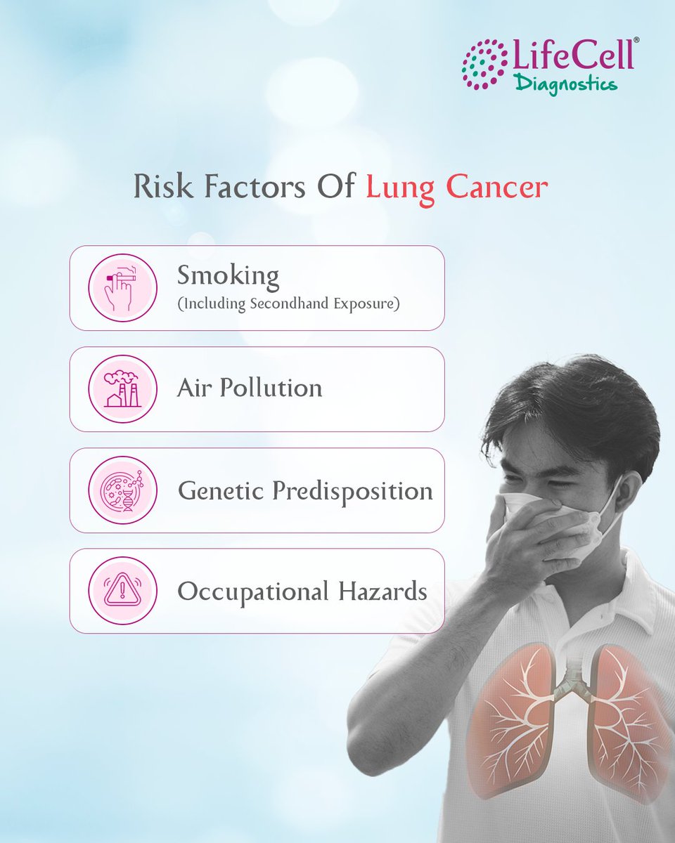 LifecellD's tweet image. Lungs don’t ask for much — just a little care and a lot less smoke. 🫁
This #WorldLungCancerDay, let’s raise our voices for those who are struggling to catch theirs.

💬 Tag someone who needs to see this.

#LungCancerAwareness #EveryBreathCounts #BreatheEasy #PreventLungCancer
