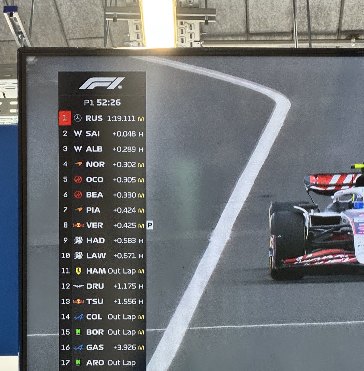 We could get used to this 😏