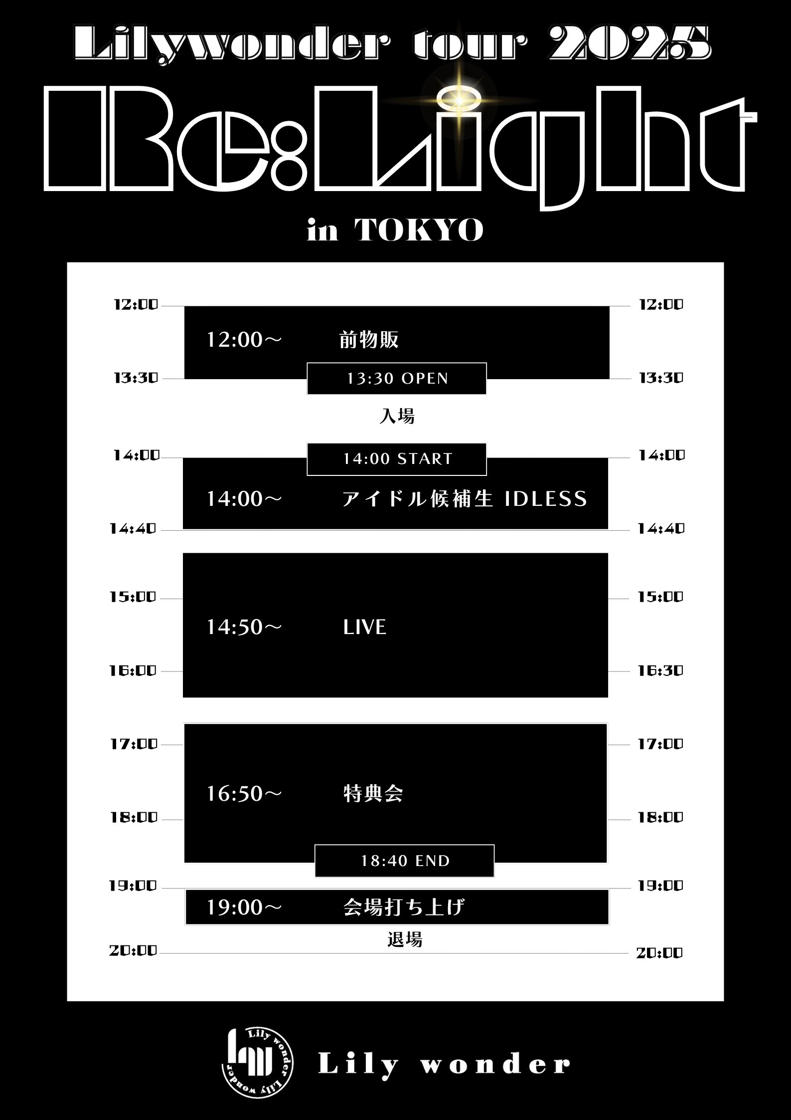 新品 2024年限定完売 キャンドルリッド ホリデーワンダーズ WONDERなペンライトケース(Produced by KAWASHIRI REN) / JO1DER