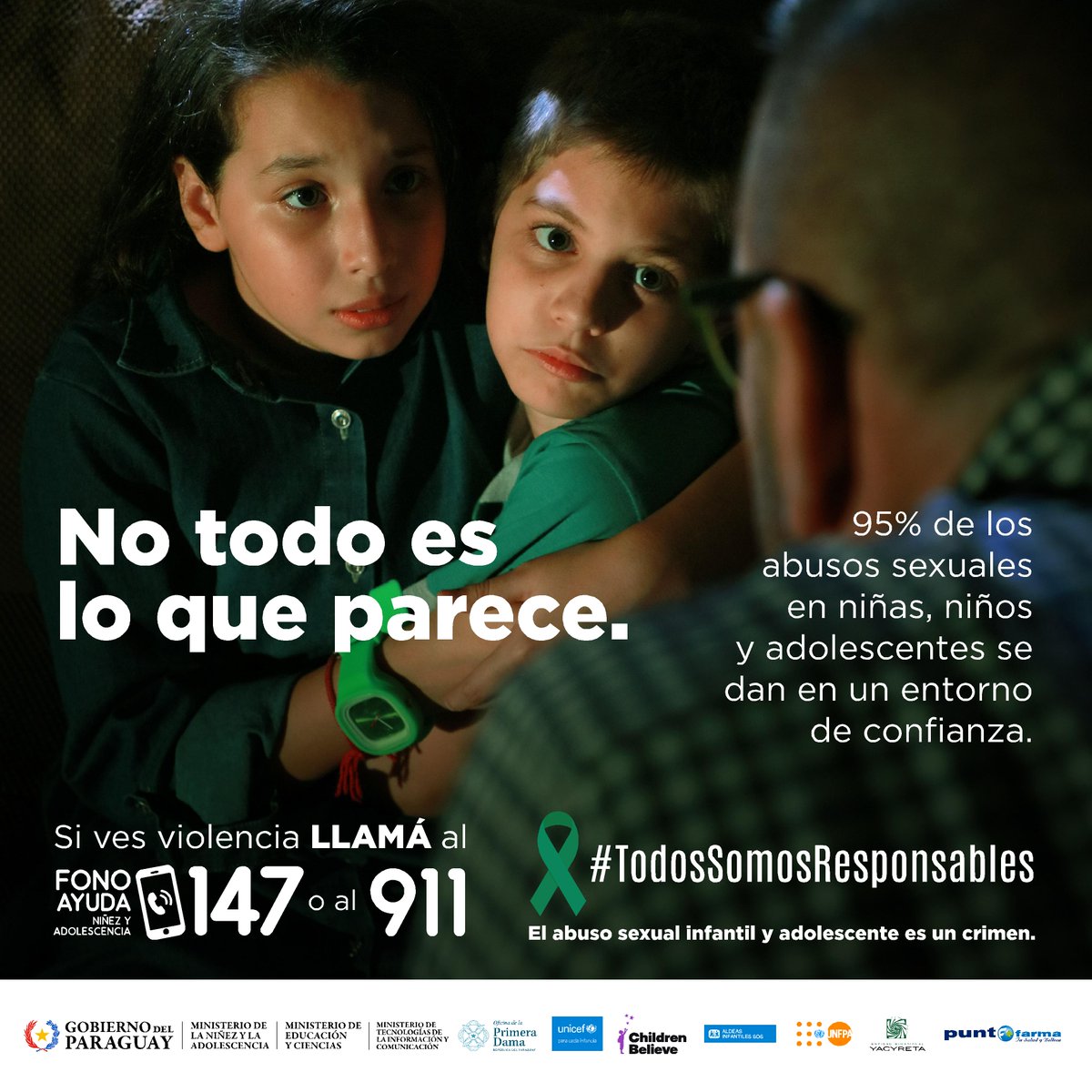 Nadie puede tocarte y hacerte sentir mal. Es hora de hablar! NO TODO ES LO QUE PARECE. #TodosSomosResponsables
Si vés violencia llama al:
🚔911 Policía Nacional
☎️147 #FonoAyuda
📞133 Ministerio de la Defensa Pública
🏡#CODENI de tu comunidad