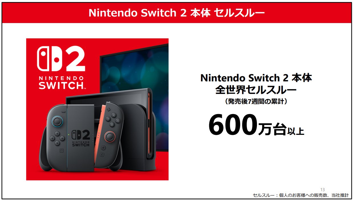 任天堂 switch 数量1台 Nintendo Switch（有機ELモデル） Joy-Con(L) ネオンブルー/(R
