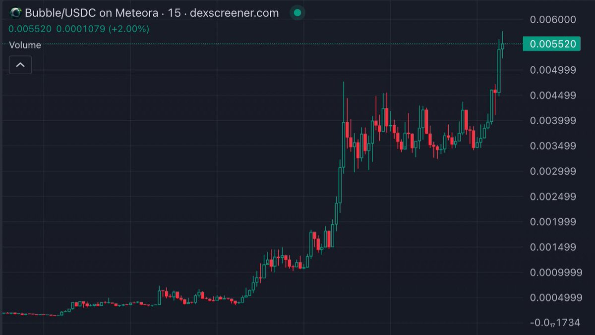 0xBossman tweet media