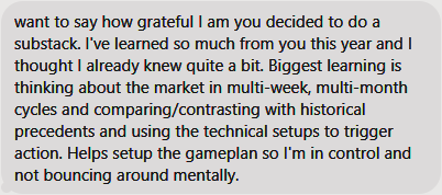 MacroCharts's tweet image. Weekend report is going to be a big one…

Get ready.

Just leaving this here — grateful to everyone who values &amp;amp; supports our work.

Onwards and upwards, -MC