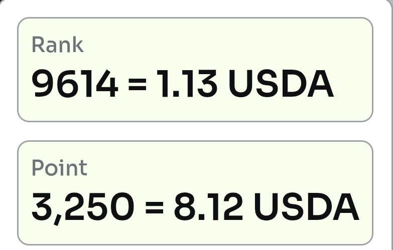 CryptoSchool13's tweet image. I am a very active user

➡️  @add_infofi season 2 it has just started  &amp;amp; Hit my position #9614 💪

Time to boost 🤝 addplus.org/boost/CryptoSc…

#USDA #AddInfoFi