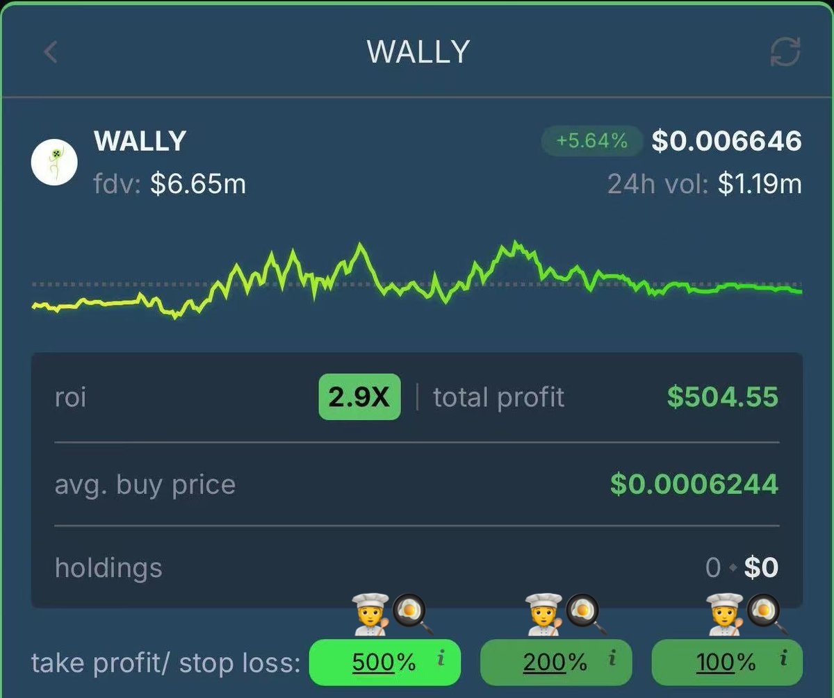 sizzles_fun's tweet photo. another NEW! 

a DEGEN user asked:

"for my #5x token, I want to set stop loss at #1x and take profit at #10x - so I lock in gains while still aiming higher"

super SMART!

power users are king. so we shipped:

🍳
now you can set individual TP/SL for each token

🍳
yep, you can even set a POSITIVE STOP LOSS to LOCK IN PROFITS!

for both copy trade & auto ape

🧑‍🍳3 new features cooked in a week! 
sizzles fast, sizzles fun👇
