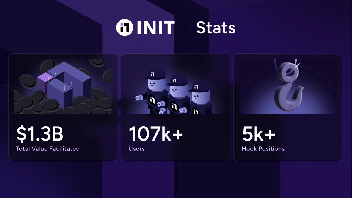 INIT Capital tweet media