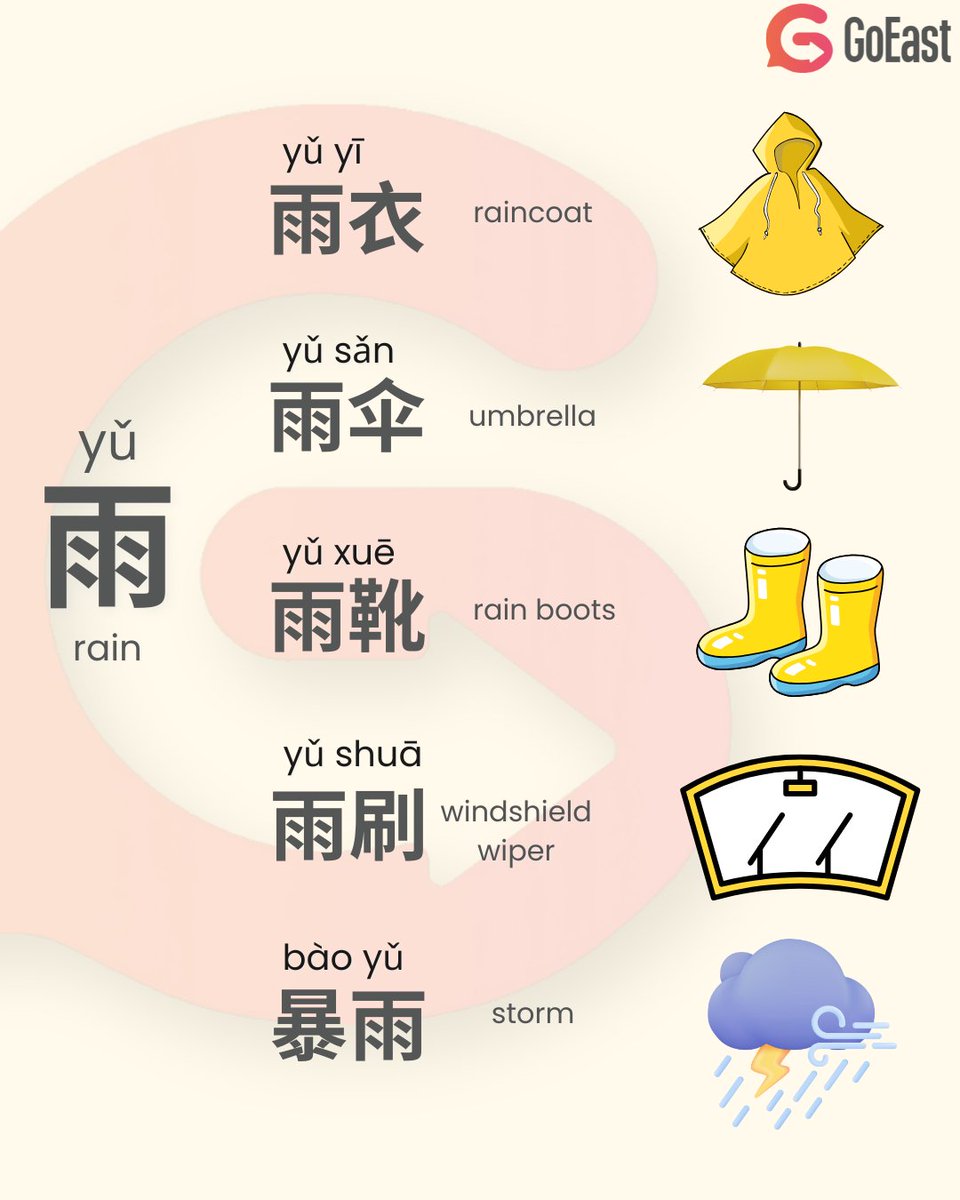 GoEast Mandarin tweet media