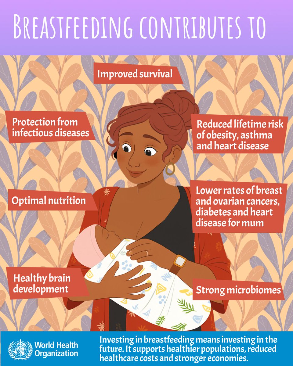 This #WorldBreastfeedingWeek, celebrate the powerful benefits of breastfeeding
Breast milk is all a baby needs for the 1st 6 mths
✅ ⬇️ newborn mortality
✅ Provides the perfect balance of nutrients
✅ Strengthens immunity against illnesses
✅ Reduces risk of obesity
 #WHOFides
