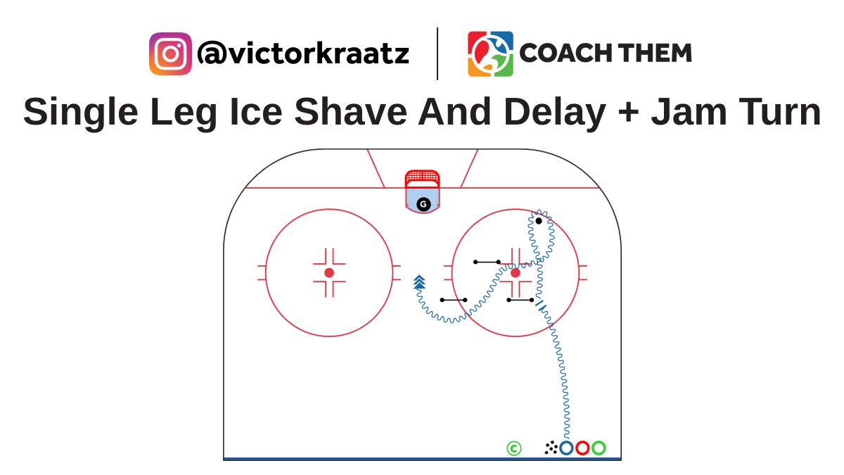 CREATED BY INSTAGRAM @victorkraatz

DRILL: Single Leg Ice Shave And Delay + Jam Turn

Video: l8r.it/v3D8

Drill located in our FREE Marketplace
On @CoachThem Marketplace drills.⁠

#TeamCoachThem #CoachThem #hockeydrills #hockeycoach #victorkraatzarena