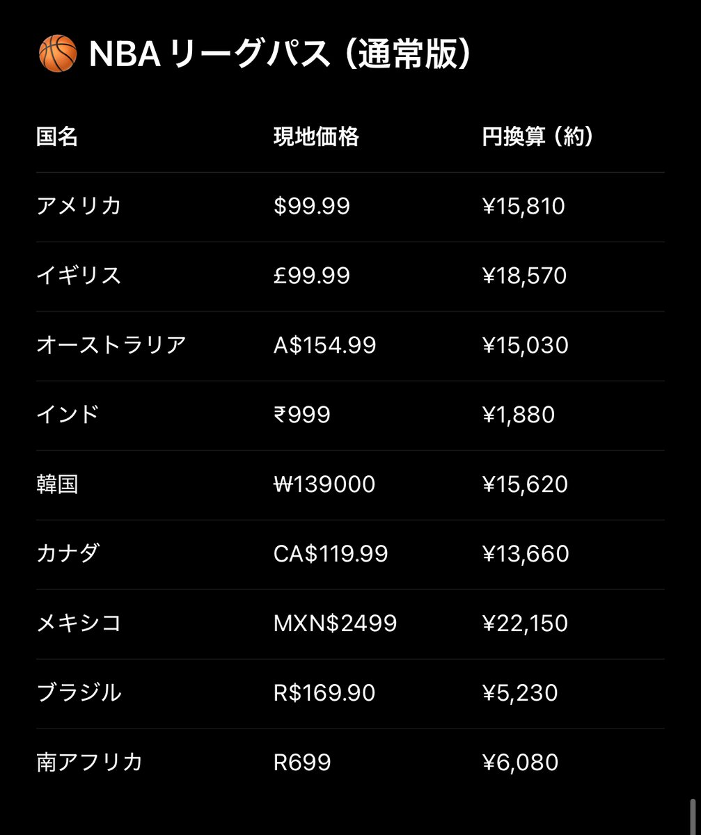 最…最終値下げです ❗ サ一パントエクセル1/8Rcカ一 ツーサンダー (@twoc5644) / X