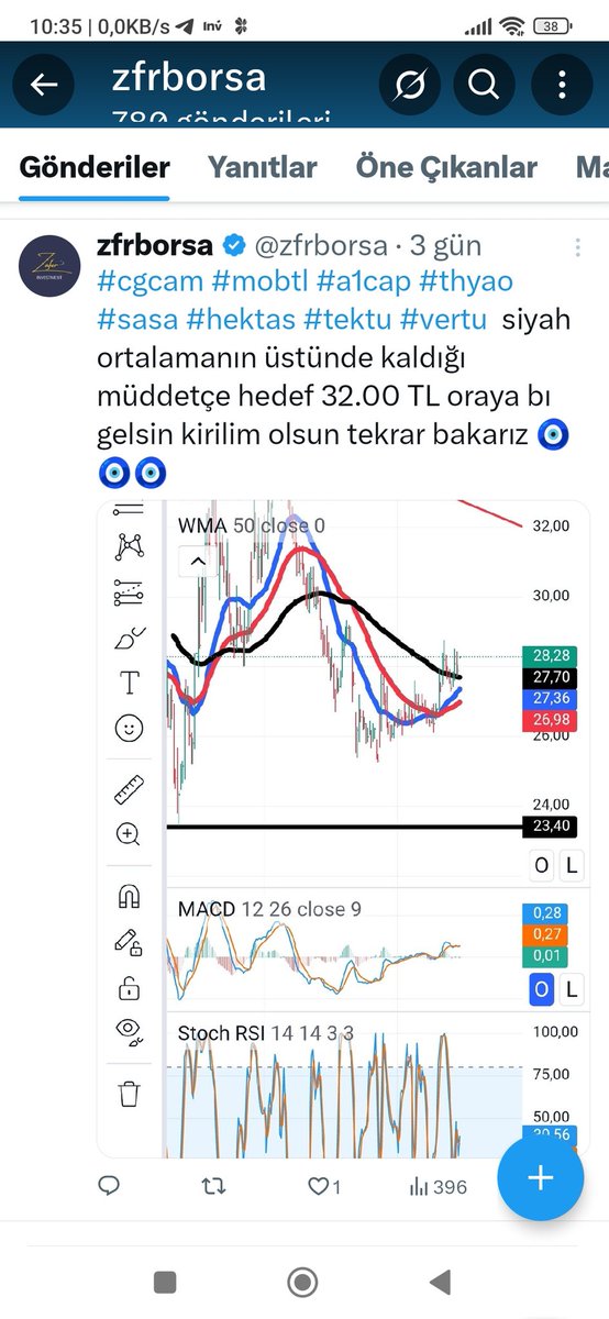 #cgcam #tektu #vertu #KLSER  3 gün önce paylaştık TAVANNN  değerlendiren bereketli olsun