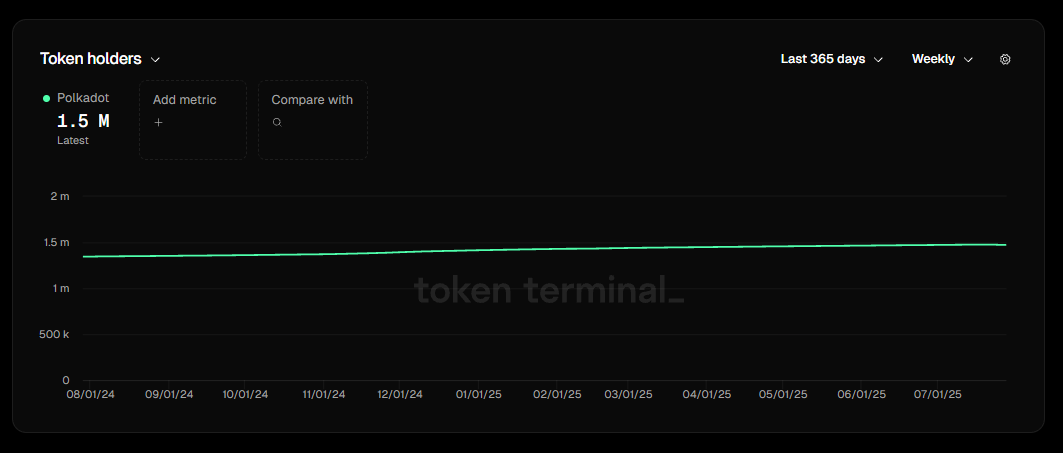 Kong Trading 🦍 tweet media