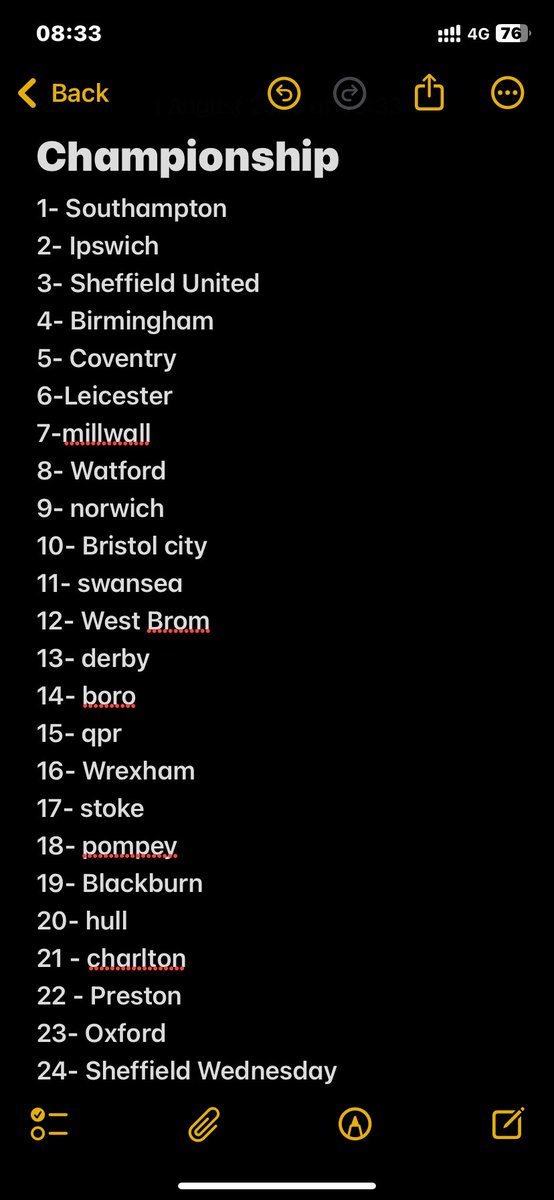 Championship predictions