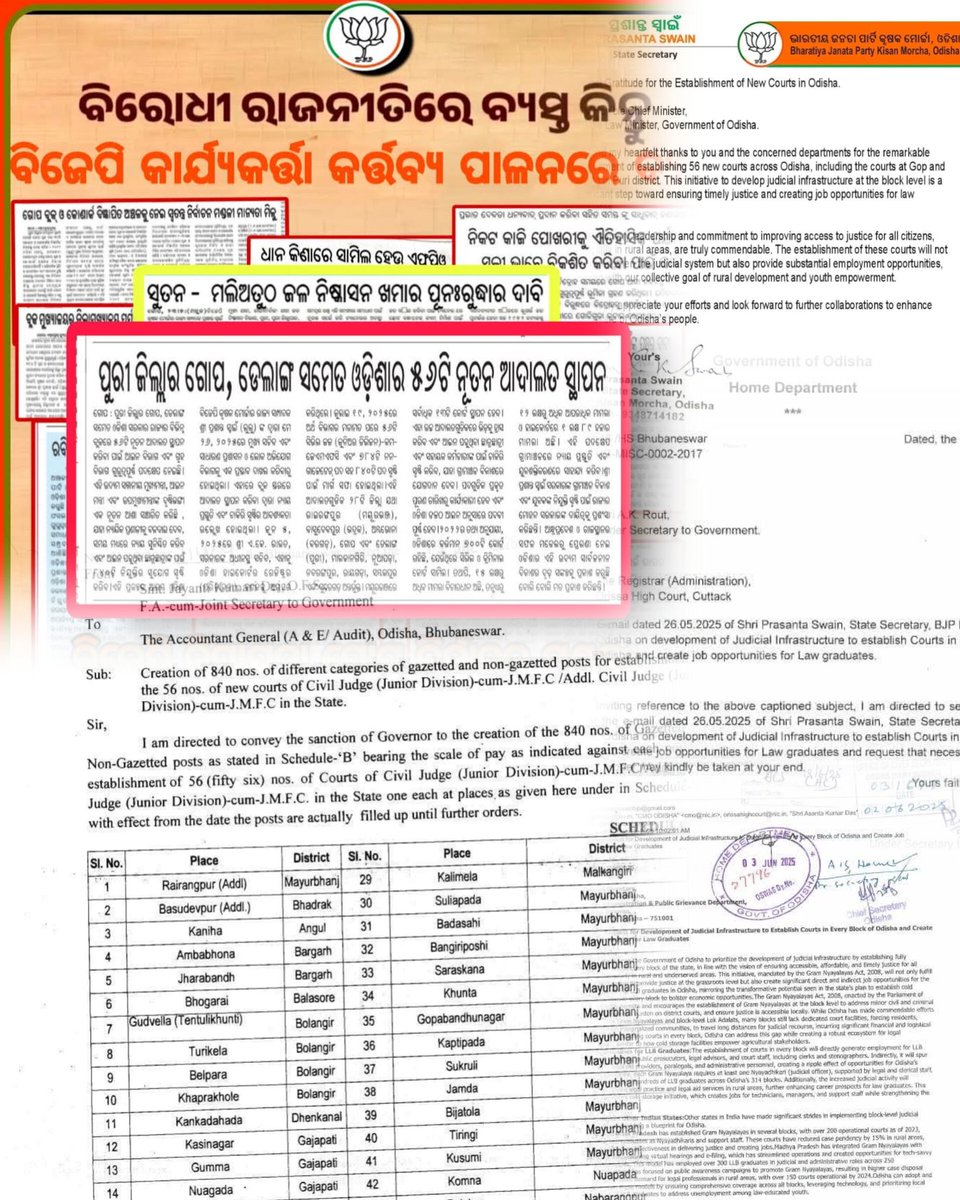Prasant Swain(LULU)ЁЯЗоЁЯЗ│ (BJP) (@prasantswainbjp) on Twitter photo Targeted, then yes we Achieved
<a href="/otvkhabar/">рмУрмЯрм┐рмнрм┐</a> <a href="/BJP4Odisha/">BJP Odisha</a> @Thanks <a href="/MohanMOdisha/">Mohan Charan Majhi</a> <a href="/CMO_Odisha/">CMO Odisha</a> <a href="/PrithivirajBJP/">Prithiviraj Harichandan</a> Targeted, then yes we Achieved
<a href="/otvkhabar/">рмУрмЯрм┐рмнрм┐</a> <a href="/BJP4Odisha/">BJP Odisha</a> @Thanks <a href="/MohanMOdisha/">Mohan Charan Majhi</a> <a href="/CMO_Odisha/">CMO Odisha</a> <a href="/PrithivirajBJP/">Prithiviraj Harichandan</a>