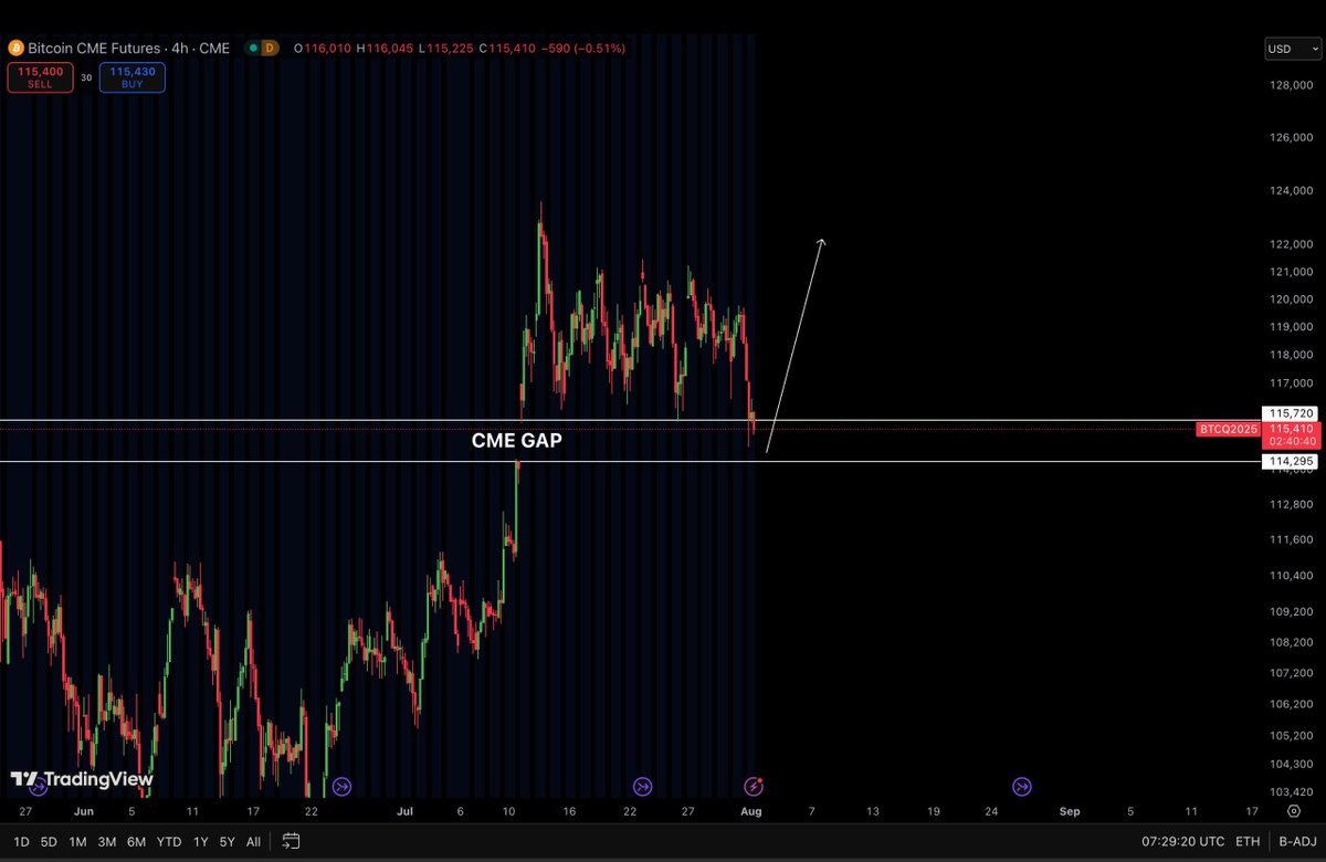 Ash Crypto tweet media
