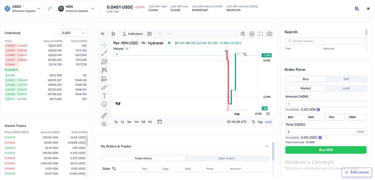Modali Crypto tweet media