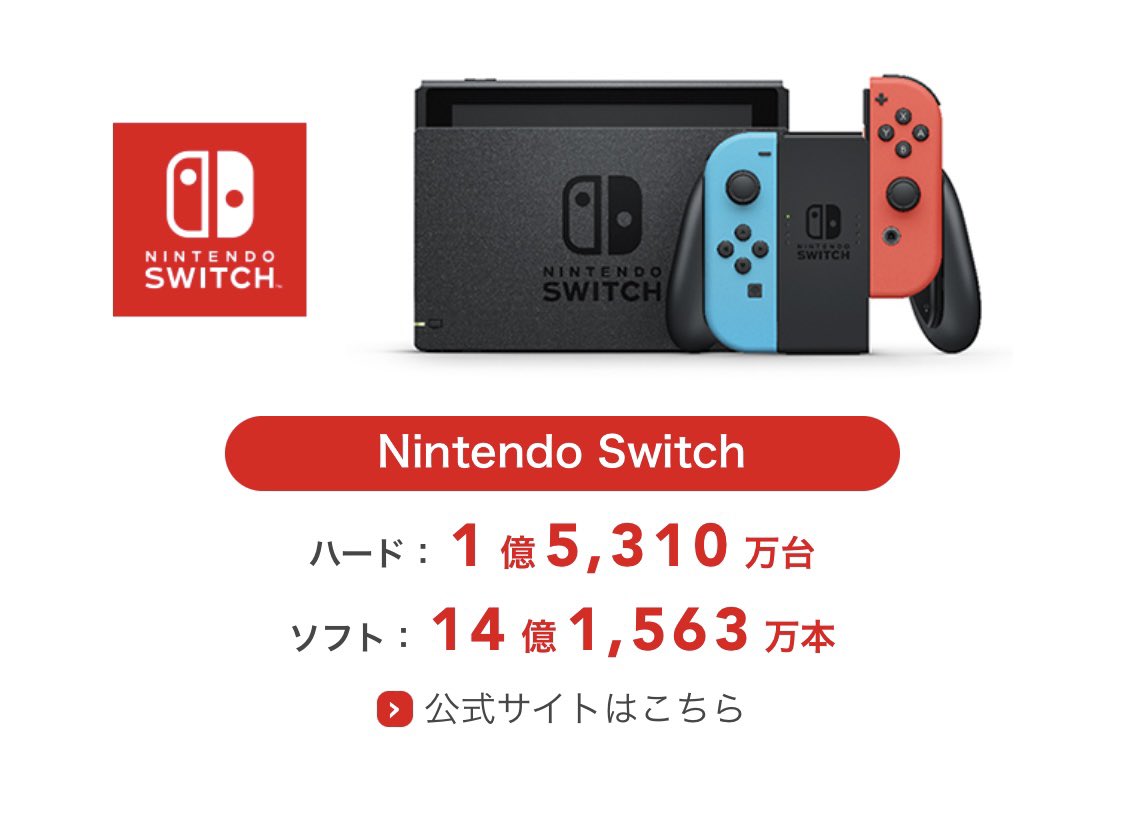 アズラ ノコ on X: 