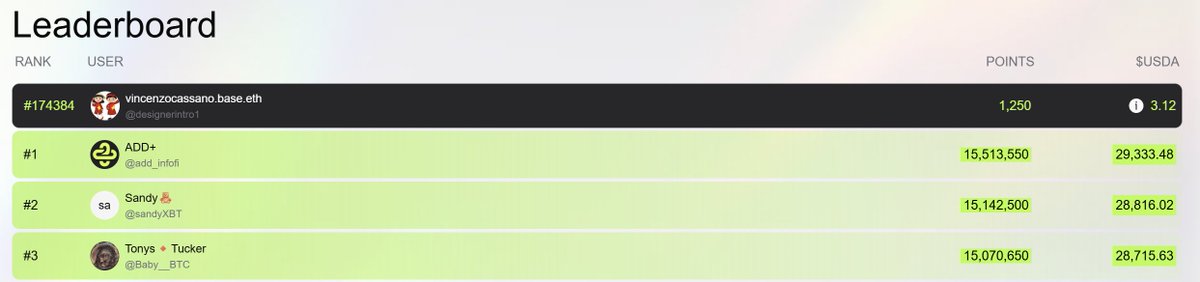 Trend infoFi mõm chó típ

Link: addplus.org/boost/designer…

<a href="/add_infofi/">ADD+</a>
#airdrop #AirdropSeason