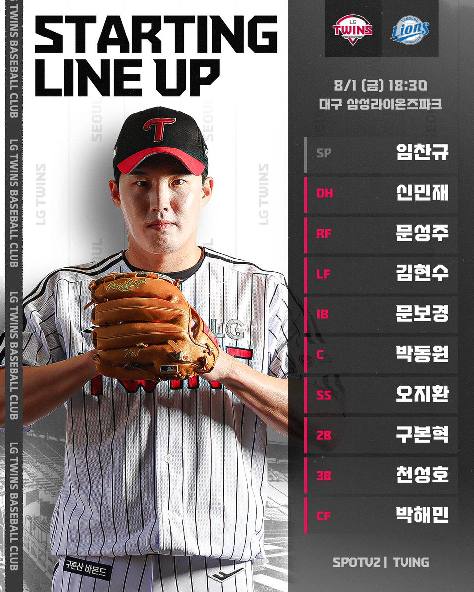 LG트윈스 선수단 경기 전 라인업