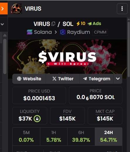 dahvid_______'s tweet image. VIRUS 家族的生意越来越火爆了🔥
大规模营销活动即将开始🚨

我们刚刚购买了 13000 个营销人员，以提高排名和流量。

我们还与一位抖音网红签约，制作一个视频来解释我们的项目。

NEW ATH 正在加载

$SB #CHILLHOUSE #fazebanks