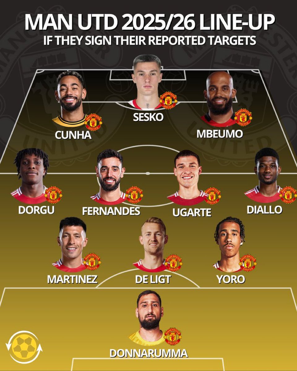 United Focus Indonesia tweet media