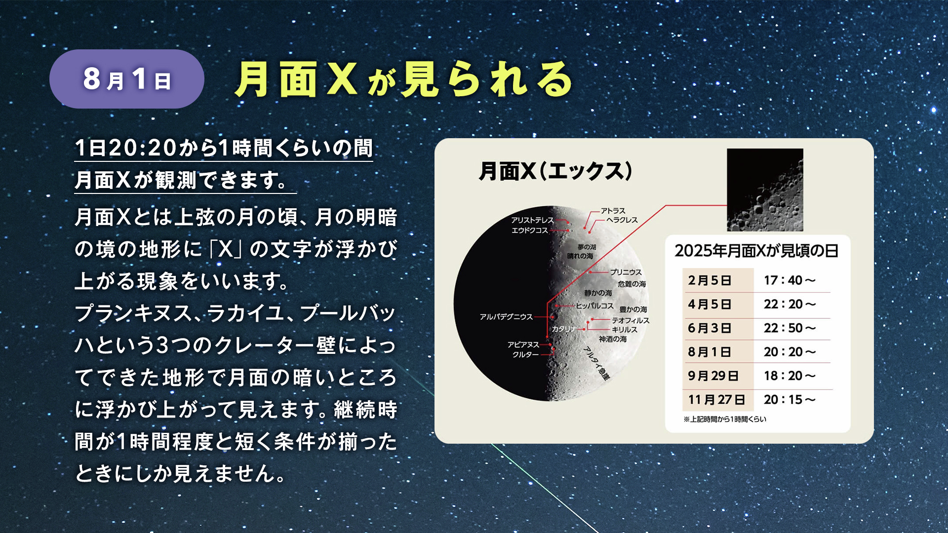 2057 外国切手 航天 宇宙 慧星 天文 シリーズ まとめ 未使用 Kenko Tokina【公式】 on X: 