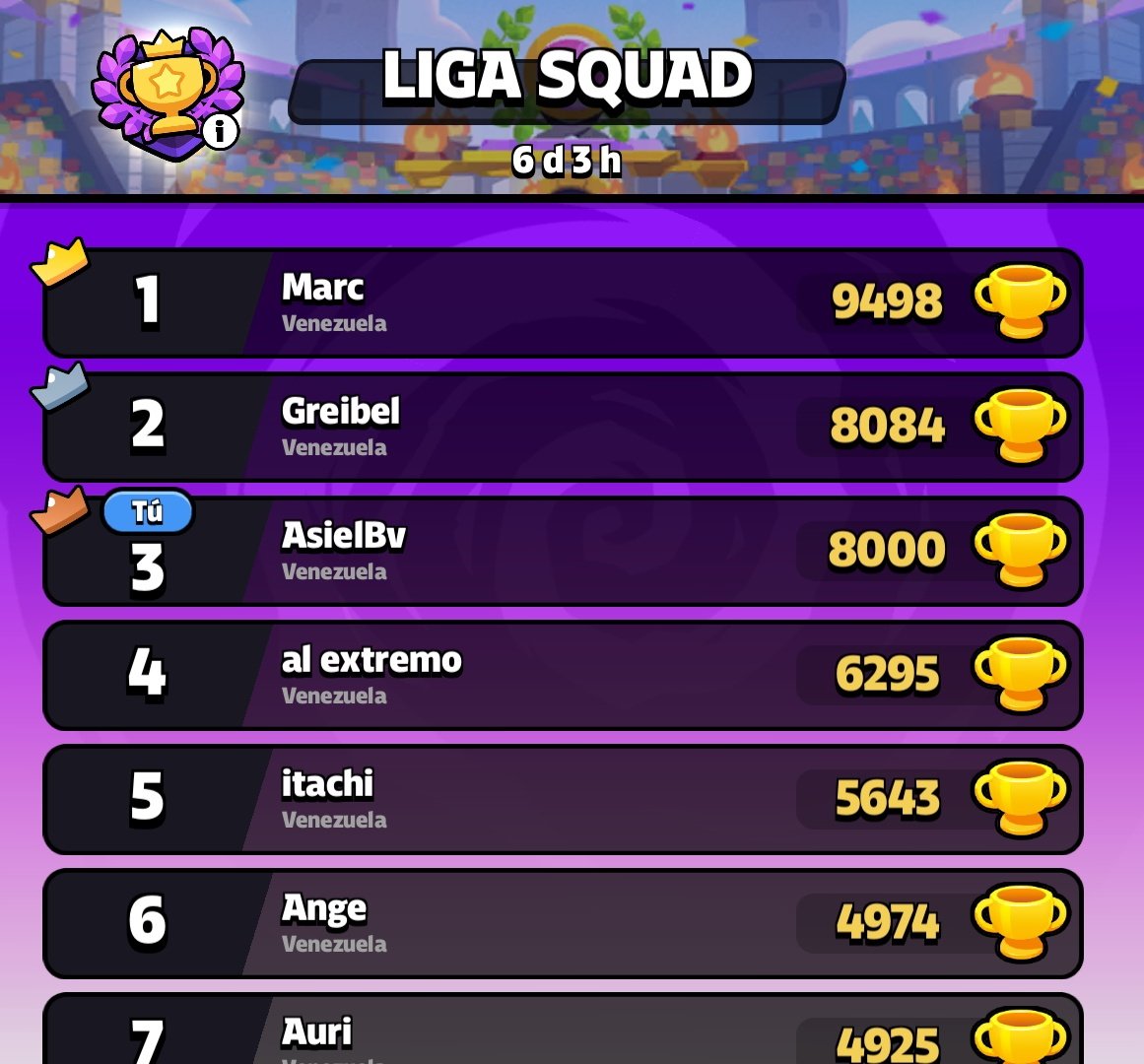 Asiel 🤙🏻. tweet media