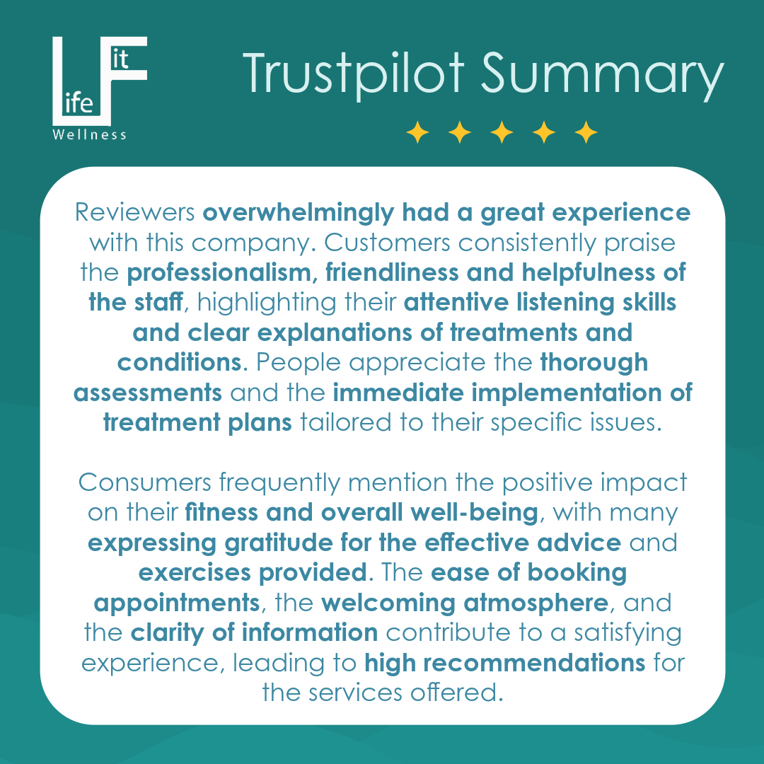 Trustpilot has provided this summary of the reviews that our patients and clients have left. This is exactly the type of value we want to offer clients and will continue to do so!

Thank you to all who have supported Life Fit Wellness throughout the years!