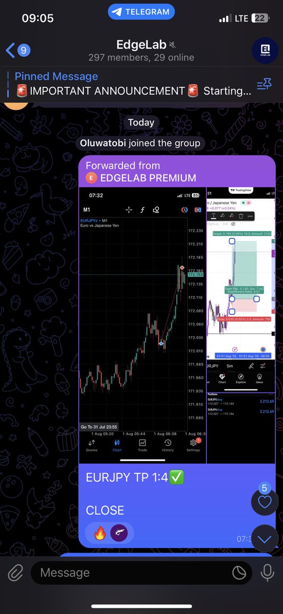 TheToff_'s tweet photo. I don too injure the telegram guys on @Edgelab_ with profits today.

And it’s not even 10am yet.

You’re not in the team?

You are wrong.

(https://t.co/ODdRy5NcFu)

🤝🏽 https://t.co/UbfUAUHJ1u
