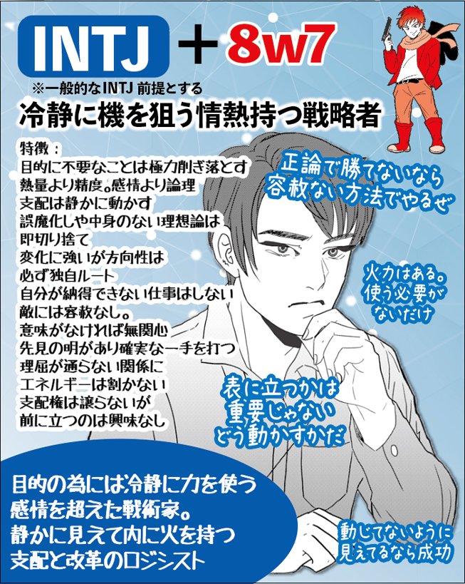 cultpink_eye's tweet image. INTJ＋8w7からのスタート
#MBTI #エニアグラム #enneagram #イラスト #キャラ作り